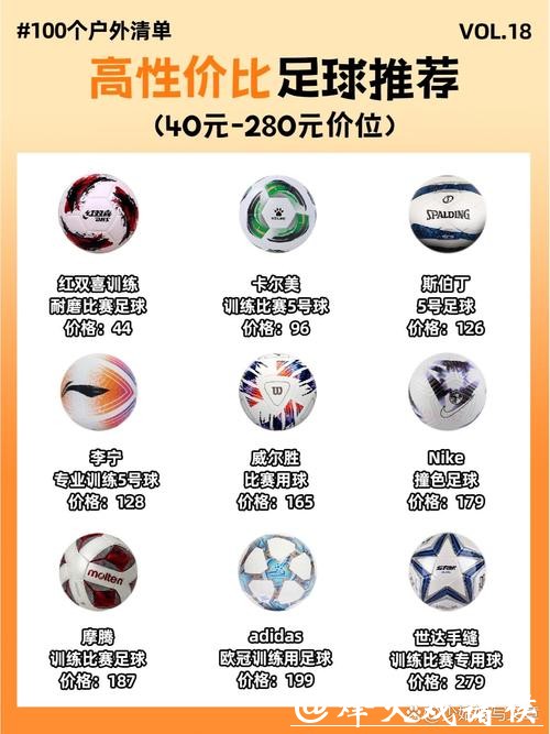 在哪里可以找到世界杯外围买球优惠？