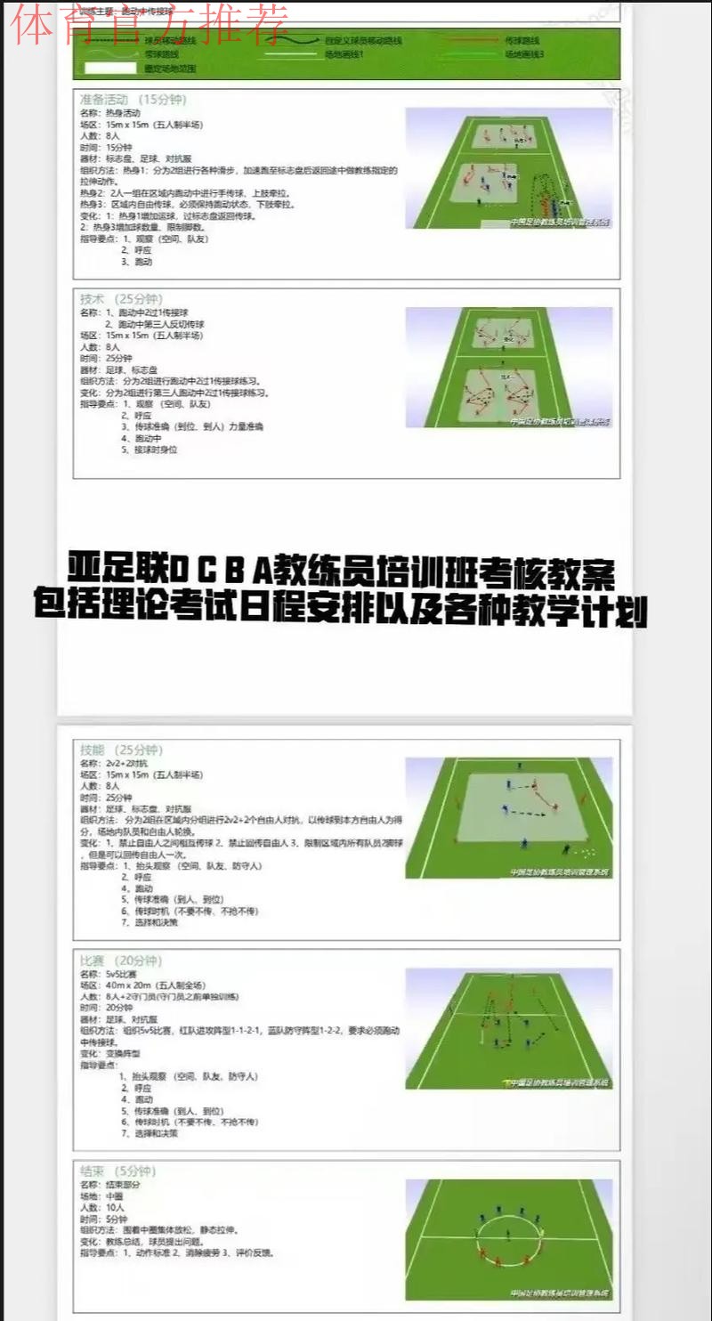 中国足球系列报道之五：教练员培训已成体系