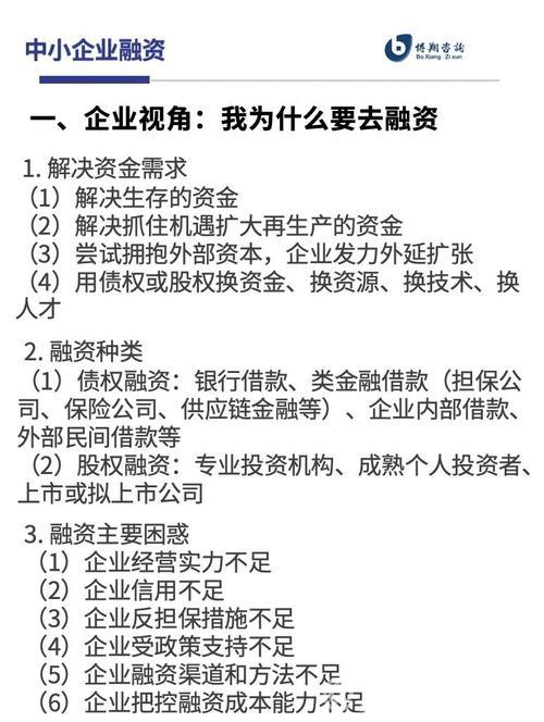 纾解小微企业融资难题