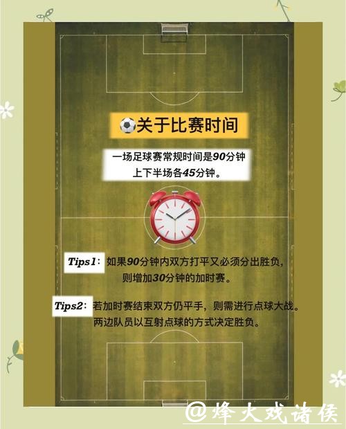 世界杯投注攻略：如何押注球队胜负